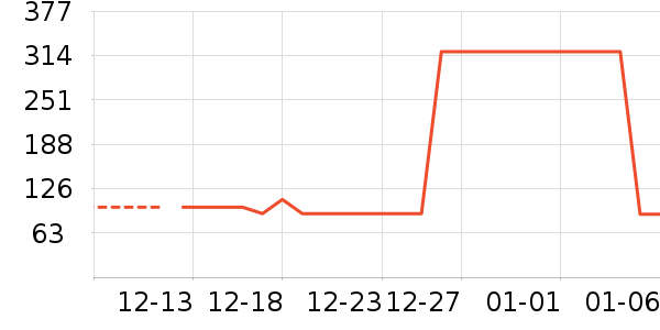 ������������ʷ�۸�