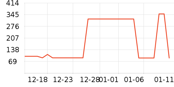 ������������ʷ�۸�