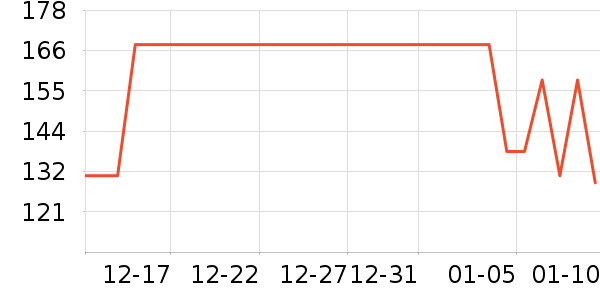 ��ʱ���ӹ�����ʷ�۸�