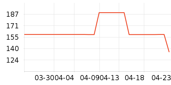 �ղ�����������ʷ�۸�