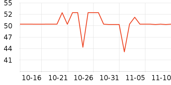 ��ħ�������������ʷ�۸�