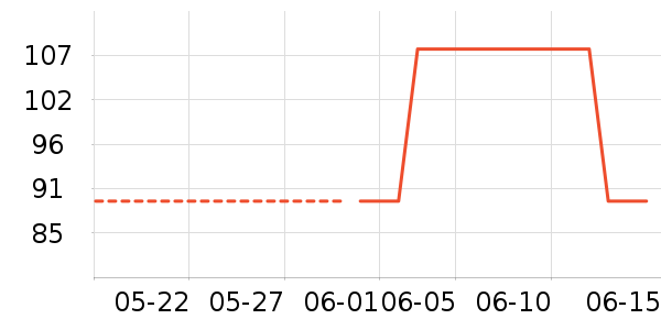 ���ı�������/������ʷ�۸�