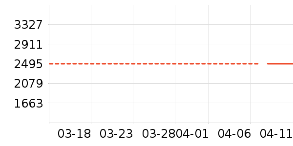 ����ԡ��/��������ʷ�۸�