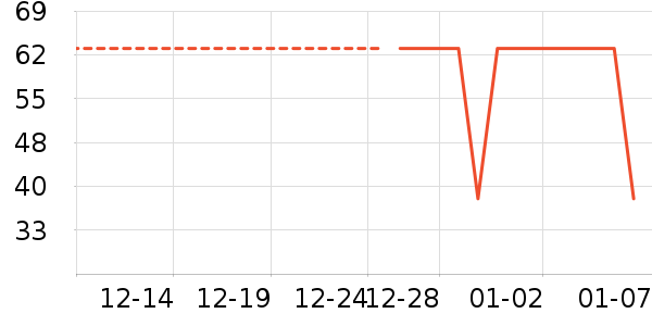 ��ɫС�󱦱�������ʷ�۸�