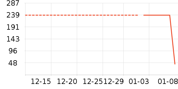 ���汦��������ʷ�۸�