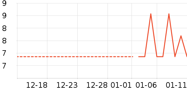 ����ͷ������ʳ��ʷ�۸�