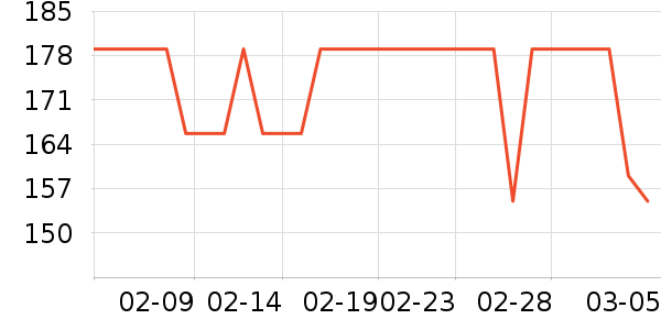 ��ݺ����������ʷ�۸�