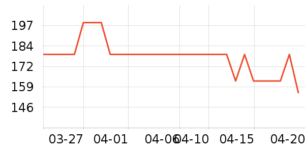 ��ݺ����������ʷ�۸�