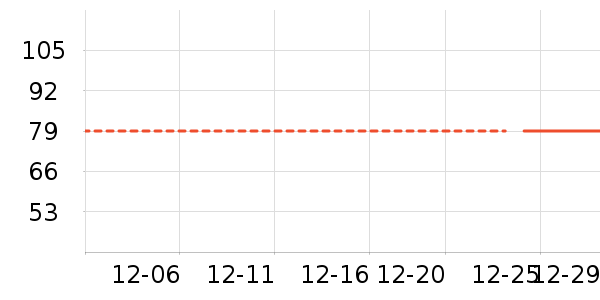 �ٲ�ζ���/������ʷ�۸�