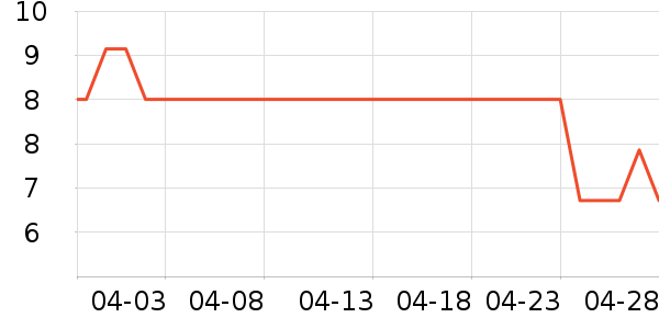 ��С��������ʳ��ʷ�۸�