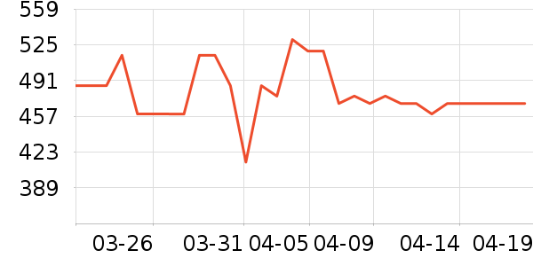 Ħ�ɵ����Ʊڻ���ʷ�۸�