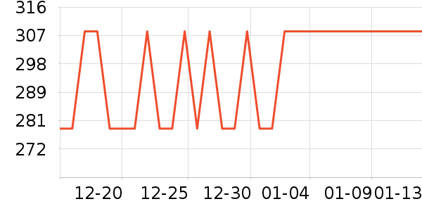 ������ͯ���޷���ʷ�۸�