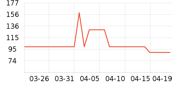 ����������������ʷ�۸�