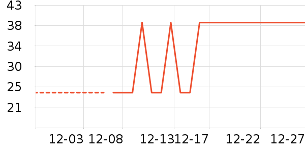 ����Ʒ��ʷ�۸�