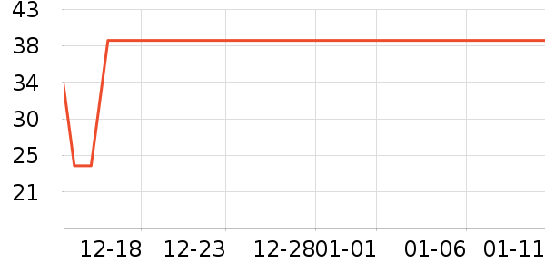 ����Ʒ��ʷ�۸�