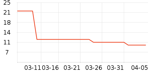 �Ǻ�Ʒ������鼮��ʷ�۸�