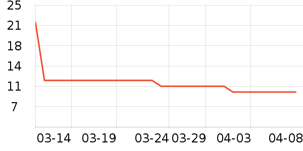 �Ǻ�Ʒ������鼮��ʷ�۸�