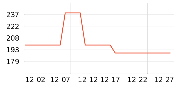 JEEP �˶��п�/������ʷ�۸�