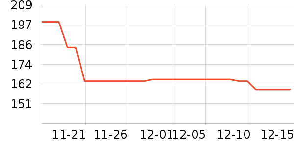 Ŧ����˷���ʷ�۸�