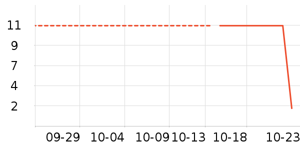 ������������ʷ�۸�