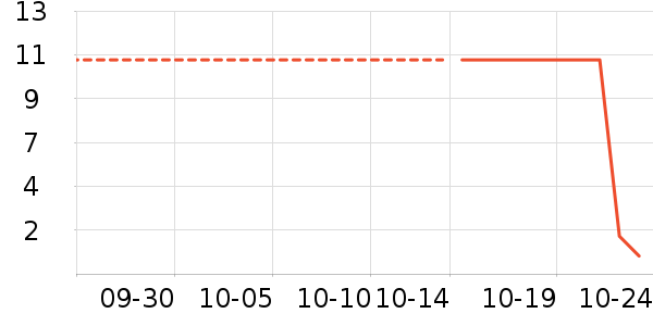 ������������ʷ�۸�