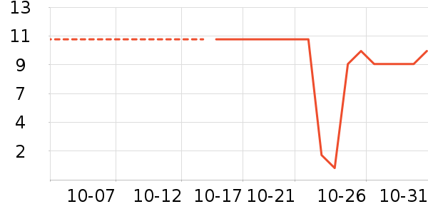 ������������ʷ�۸�