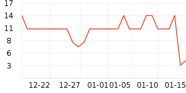 ����Ʒ���ѹ�������ʷ�۸�