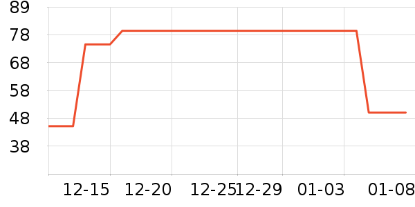 ŷ��������/����/������ʷ�۸�