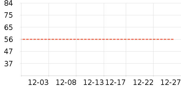 ���±�ů������ʷ�۸�