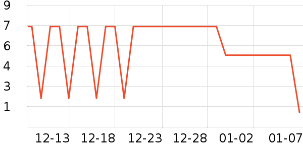 ����Ʒ������������Ʒ��ʷ�۸�