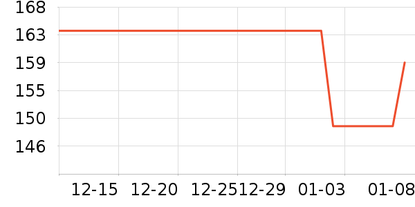 ����Һ��ʷ�۸�