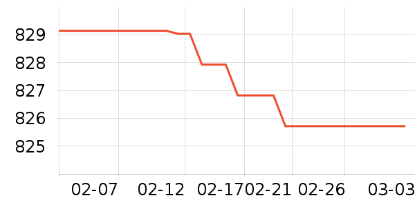 ����ʫ������װ��ʷ�۸�