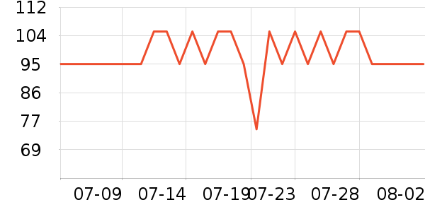 �������ֽ��ʷ�۸�