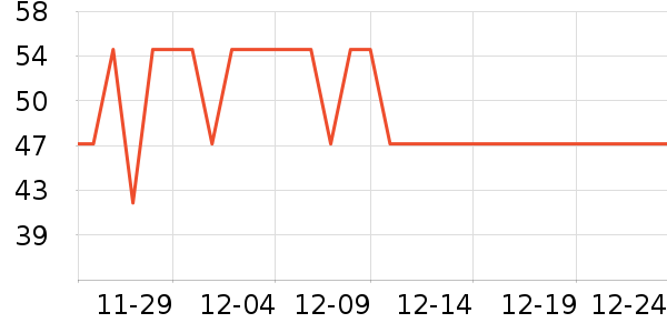 ����������Ʒ��ʷ�۸�