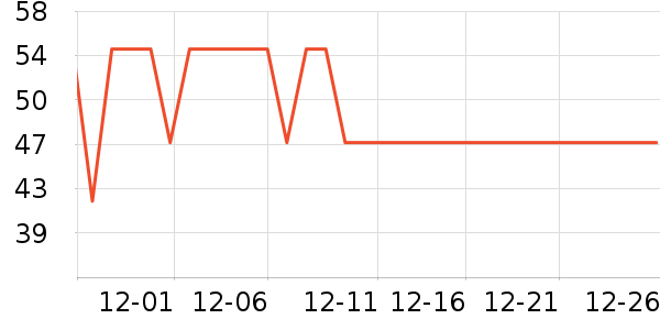 ����������Ʒ��ʷ�۸�