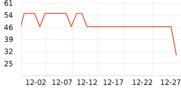 ����������Ʒ��ʷ�۸�