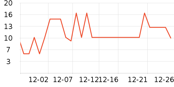 С¹��������/���߰���ʷ�۸�