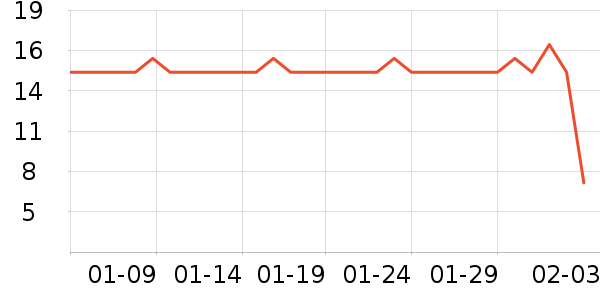 �ƻ�԰ɽ�ǳ���������ʷ�۸�