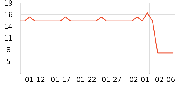 �ƻ�԰ɽ�ǳ���������ʷ�۸�