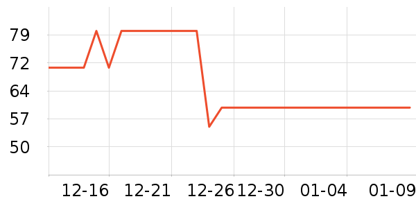 ��ӡ��Ʒ�������ʷ�۸�