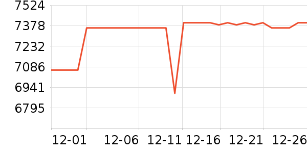 �߲ʺ��Կ���ʷ�۸�