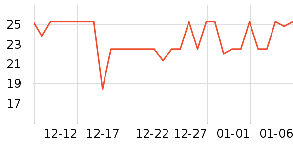 ��˹������/Ь��/Χȹ��ʷ�۸�