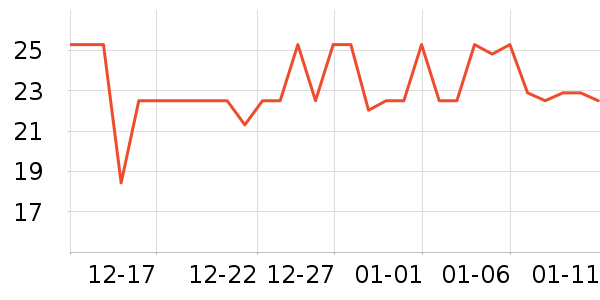 ��˹������/Ь��/Χȹ��ʷ�۸�