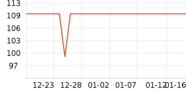 �п���˯��/�Ҿӷ���װ��ʷ�۸�