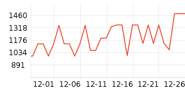 �󽭵�̺/�ص���ʷ�۸�