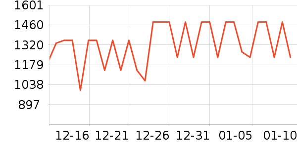 �󽭵�̺/�ص���ʷ�۸�