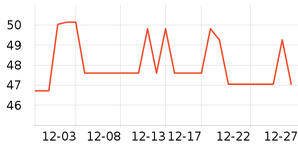 �ڳ�����ģ����ʷ�۸�