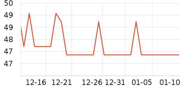 �ڳ�����ģ����ʷ�۸�