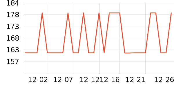 һ����������ʷ�۸�