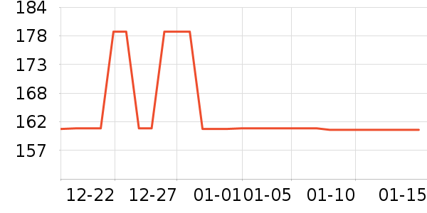 һ����������ʷ�۸�